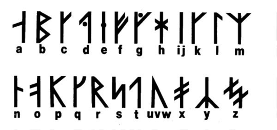 ancient norse glyphs